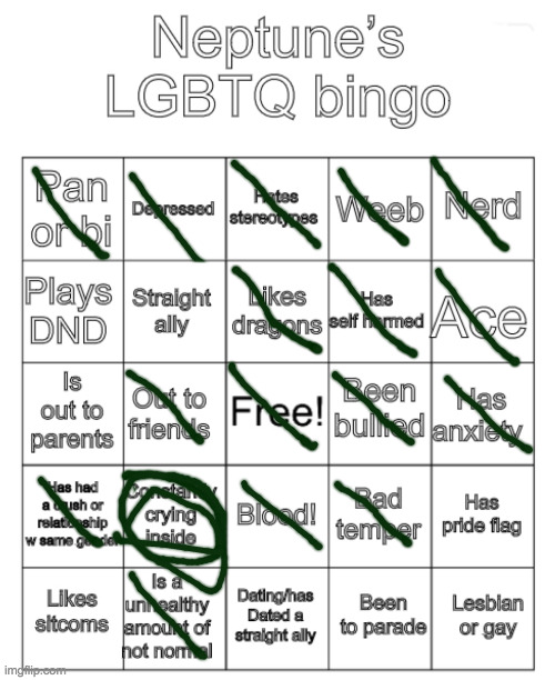 Neptune’s LGBTQ bingo | image tagged in neptune s lgbtq bingo | made w/ Imgflip meme maker