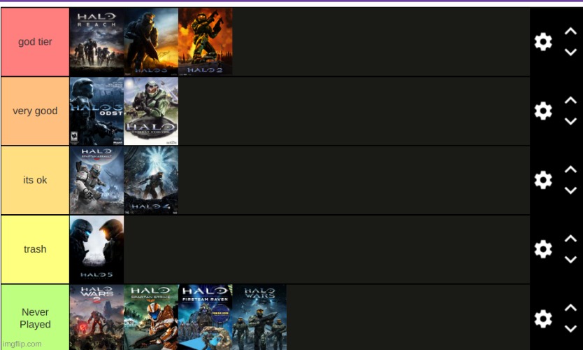 this is my halo CAMPAIGN tier list i will be doing a muitlplayer one | made w/ Imgflip meme maker