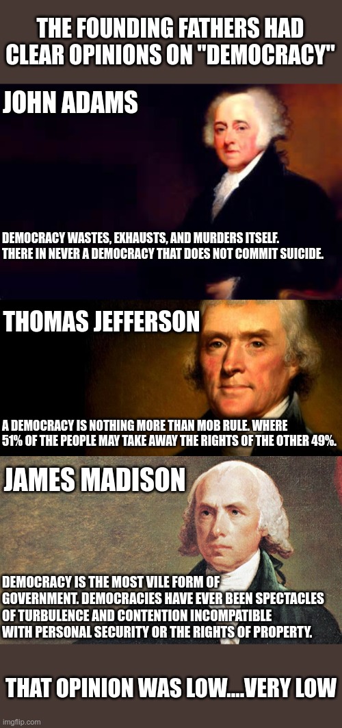 THE FOUNDING FATHERS HAD CLEAR OPINIONS ON "DEMOCRACY" THAT OPINION WAS LOW....VERY LOW DEMOCRACY WASTES, EXHAUSTS, AND MURDERS ITSELF. THER | image tagged in john adams july 2nd quote,thomas jefferson,james madison | made w/ Imgflip meme maker