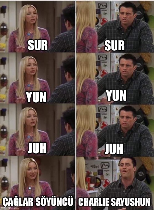 Phoebe Joey | SUR; SUR; YUN; YUN; JUH; JUH; ÇAĞLAR SÖYÜNCÜ; CHARLIE SAYUSHUN | image tagged in phoebe joey,lcfc | made w/ Imgflip meme maker