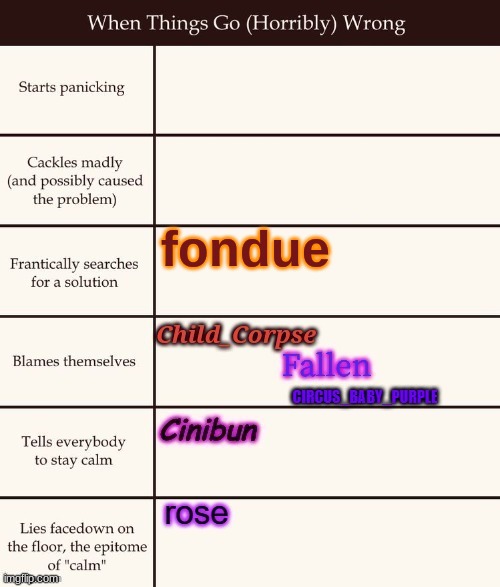 my adrenaline rush is kinda insane lol | fondue | image tagged in funny | made w/ Imgflip meme maker