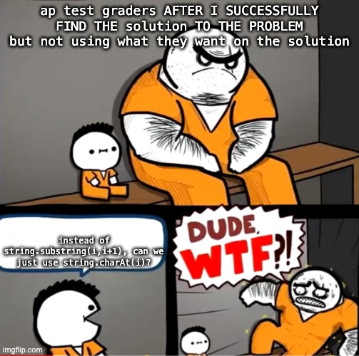 Surprised bulky prisoner | ap test graders AFTER I SUCCESSFULLY FIND THE solution TO THE PROBLEM but not using what they want on the solution instead of string.substri | image tagged in surprised bulky prisoner | made w/ Imgflip meme maker