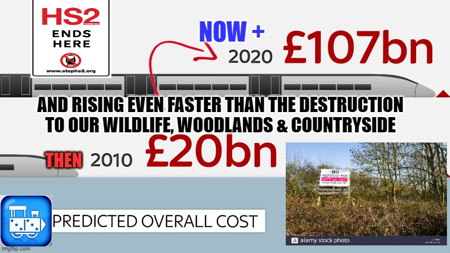 THE TRAGEDY OF HS2 | NOW +; AND RISING EVEN FASTER THAN THE DESTRUCTION TO OUR WILDLIFE, WOODLANDS & COUNTRYSIDE; THEN | image tagged in the tragedy of hs2 | made w/ Imgflip meme maker