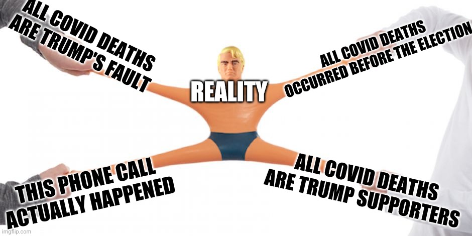 Stretch Armstrong | ALL COVID DEATHS ARE TRUMP'S FAULT ALL COVID DEATHS ARE TRUMP SUPPORTERS ALL COVID DEATHS OCCURRED BEFORE THE ELECTION THIS PHONE CALL ACTUA | image tagged in stretch armstrong | made w/ Imgflip meme maker