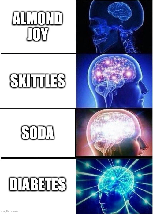 Snacks | ALMOND JOY; SKITTLES; SODA; DIABETES | image tagged in memes,expanding brain,snacks,health | made w/ Imgflip meme maker
