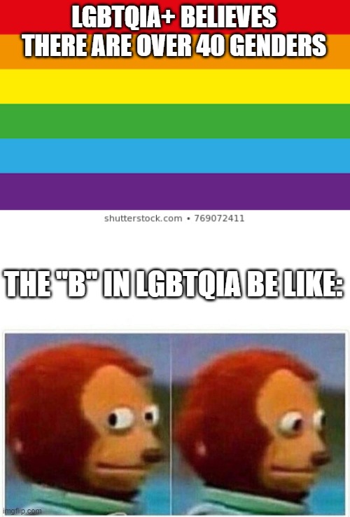 LGBTQIA+ BELIEVES THERE ARE OVER 40 GENDERS; THE "B" IN LGBTQIA BE LIKE: | image tagged in lgbtqp,memes,monkey puppet | made w/ Imgflip meme maker