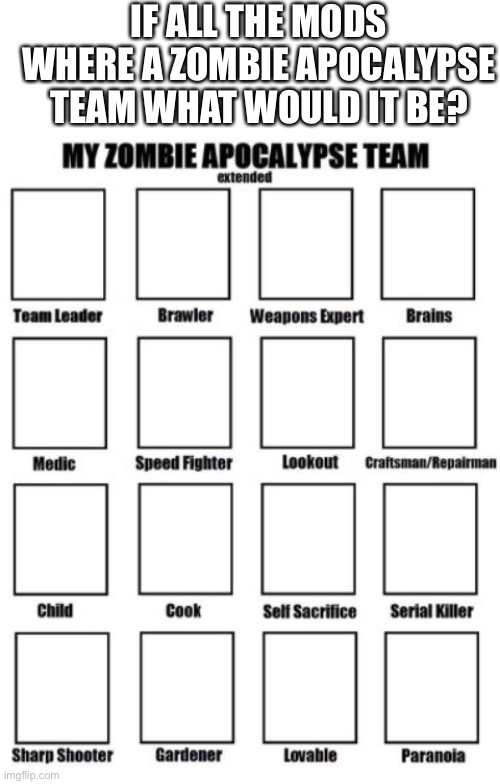 ? | IF ALL THE MODS WHERE A ZOMBIE APOCALYPSE TEAM WHAT WOULD IT BE? | image tagged in blank white template,zombie apocalypse team extended | made w/ Imgflip meme maker