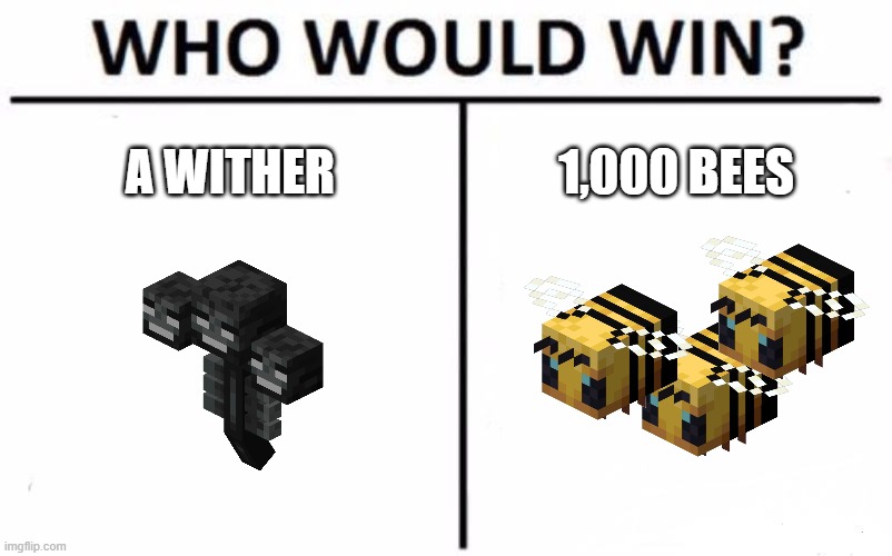 idk if this is a repost | A WITHER; 1,000 BEES | image tagged in memes,who would win | made w/ Imgflip meme maker