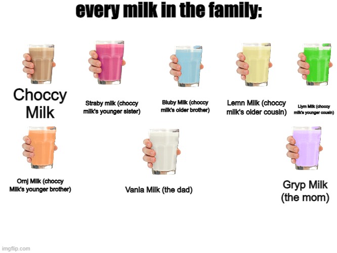 every milk in the family:; Choccy Milk; Lemn Milk (choccy milk's older cousin); Bluby Milk (choccy milk's older brother); Straby milk (choccy milk's younger sister); Liym Milk (choccy milk's younger cousin); Ornj Milk (choccy Milk's younger brother); Gryp Milk (the mom); Vanla Milk (the dad) | image tagged in blank white template,milk | made w/ Imgflip meme maker