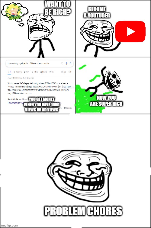 Eight panel rage comic maker | WANT TO BE RICH? BECOME A YOUTUBER; NOW YOU ARE SUPER RICH; YOU GET MONEY WHEN YOU HAVE 1000 VIEWS OR AD VIEWS; PROBLEM CHORES | image tagged in eight panel rage comic maker | made w/ Imgflip meme maker