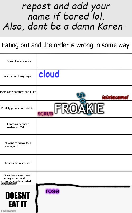 cloud | made w/ Imgflip meme maker