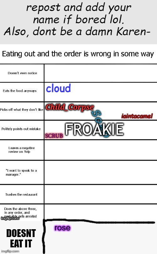 Child_Corpse | made w/ Imgflip meme maker