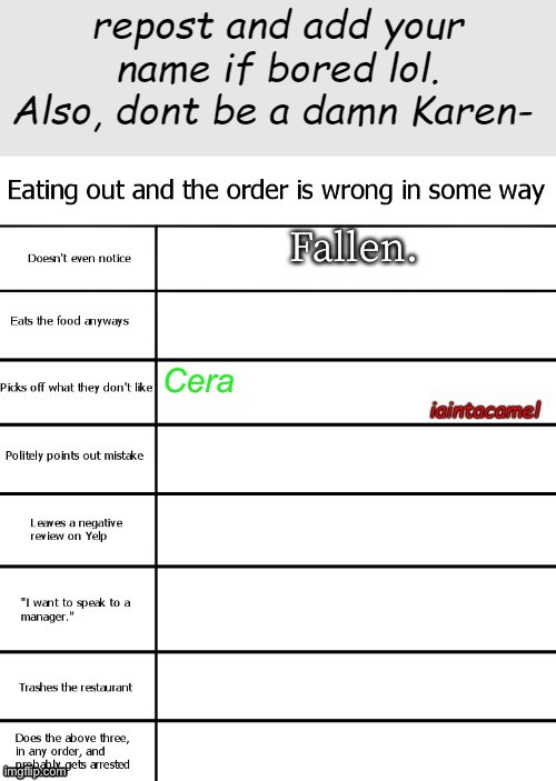 Cera | made w/ Imgflip meme maker