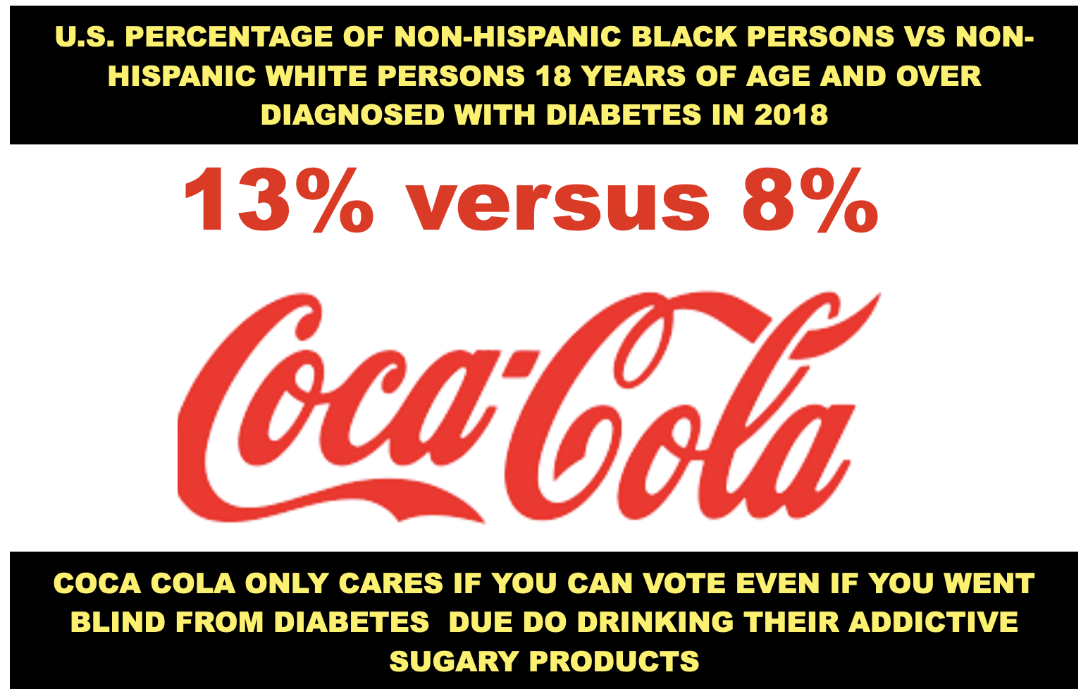 High Quality Coca Cola Hypocrites Blank Meme Template