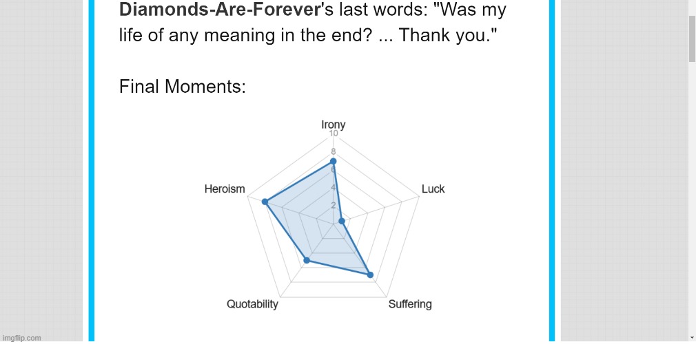idk why this is a trend | image tagged in yes | made w/ Imgflip meme maker