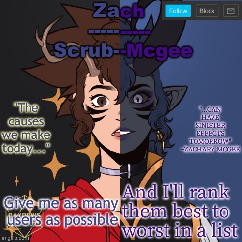 Please, I'm Freaking bored- | Give me as many users as possible; And I'll rank them best to worst in a list | made w/ Imgflip meme maker