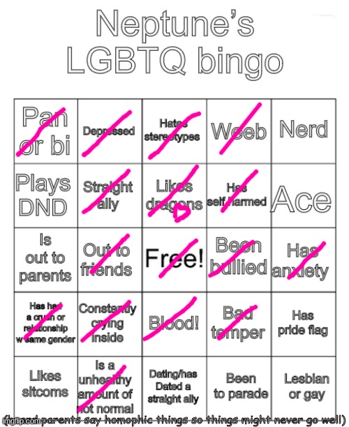 In case you were wondering, those not normal things were: random outbursts, addicted to ice, subconsciously acts like others, ca | (heard parents say homophic things so things might never go well) | image tagged in neptune s lgbtq bingo,dragon,why can't you just be normal | made w/ Imgflip meme maker