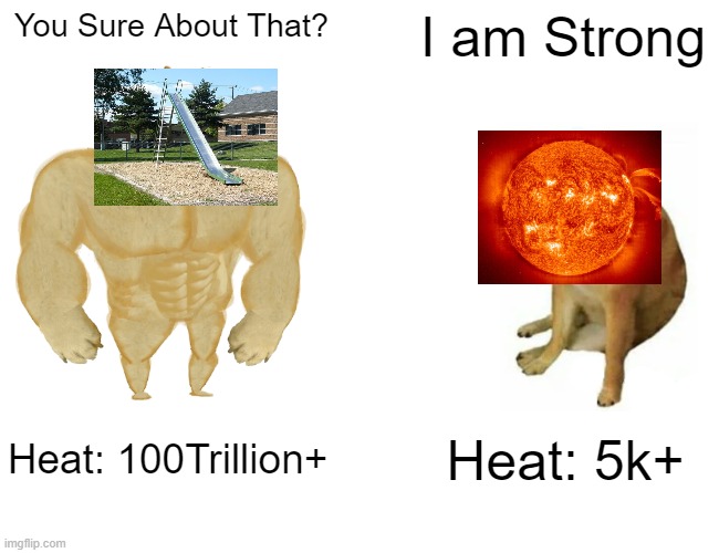 Buff Doge vs. Cheems Meme | You Sure About That? I am Strong; Heat: 100Trillion+; Heat: 5k+ | image tagged in memes,buff doge vs cheems | made w/ Imgflip meme maker