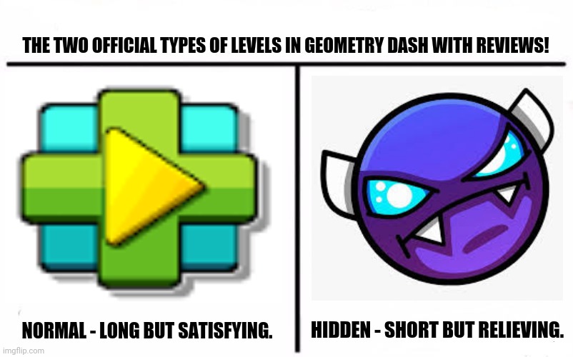 Who Would Win Blank | THE TWO OFFICIAL TYPES OF LEVELS IN GEOMETRY DASH WITH REVIEWS! HIDDEN - SHORT BUT RELIEVING. NORMAL - LONG BUT SATISFYING. | image tagged in memes,geometry dash,in a nutshell | made w/ Imgflip meme maker