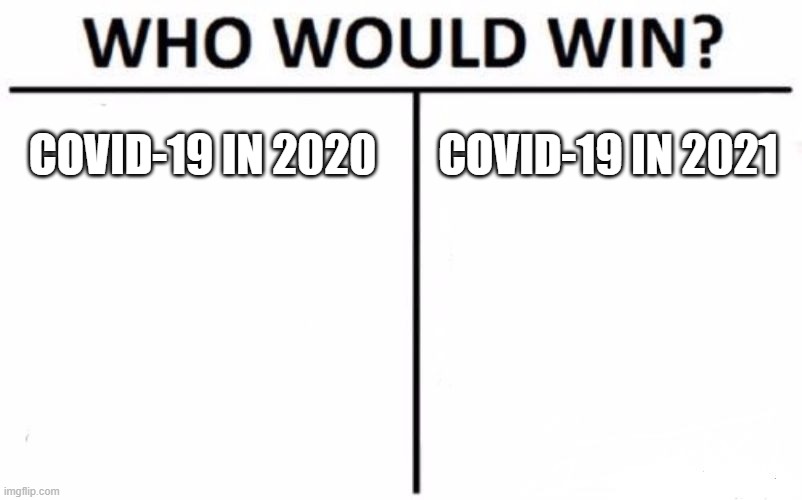 Who Would Win? | COVID-19 IN 2020; COVID-19 IN 2021 | image tagged in memes,who would win,covid-19,winner | made w/ Imgflip meme maker