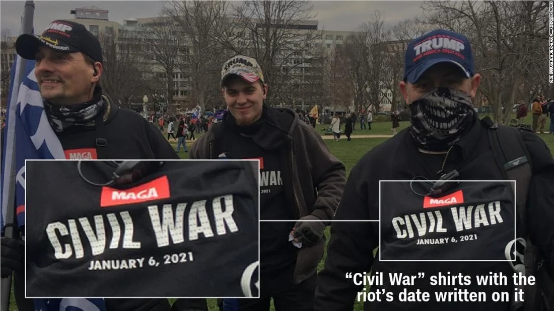 Maga riot symbols Civil war Blank Meme Template