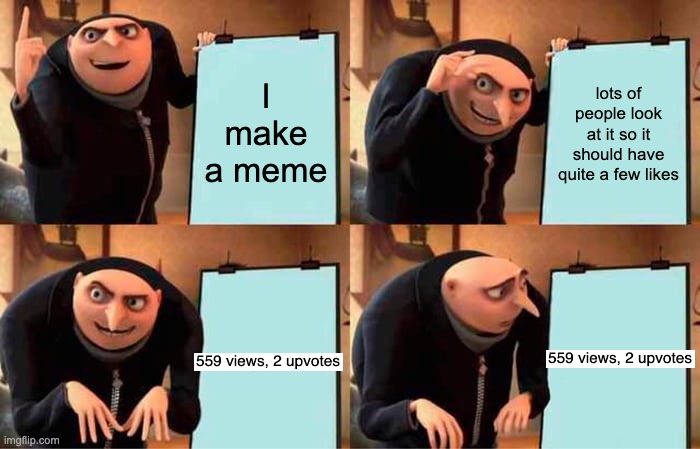 Gru's Plan | I make a meme; lots of people look at it so it should have quite a few likes | image tagged in memes,gru's plan | made w/ Imgflip meme maker