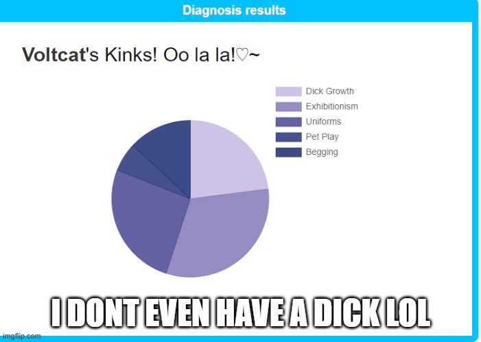 I DONT EVEN HAVE A DICK LOL | made w/ Imgflip meme maker