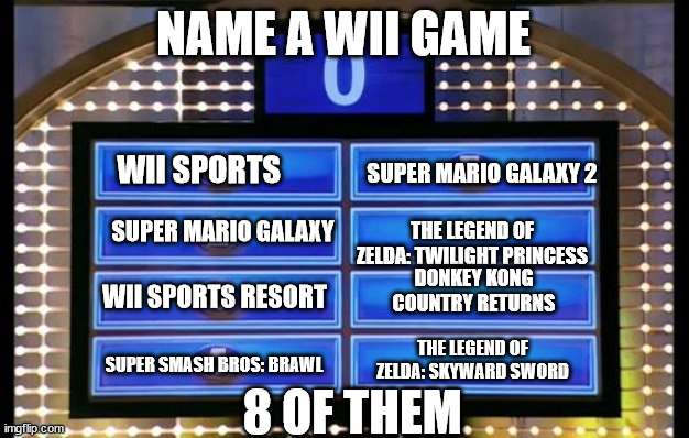 NAMING SOME WII GAMES | NAME A WII GAME; WII SPORTS; SUPER MARIO GALAXY 2; SUPER MARIO GALAXY; THE LEGEND OF ZELDA: TWILIGHT PRINCESS; DONKEY KONG COUNTRY RETURNS; WII SPORTS RESORT; THE LEGEND OF ZELDA: SKYWARD SWORD; 8 OF THEM; SUPER SMASH BROS: BRAWL | image tagged in family feud | made w/ Imgflip meme maker