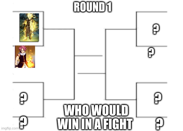 Who would win in a fight | ROUND 1; ? ? ? ? WHO WOULD WIN IN A FIGHT; ? ? | image tagged in naruto sage on six paths,natsu | made w/ Imgflip meme maker