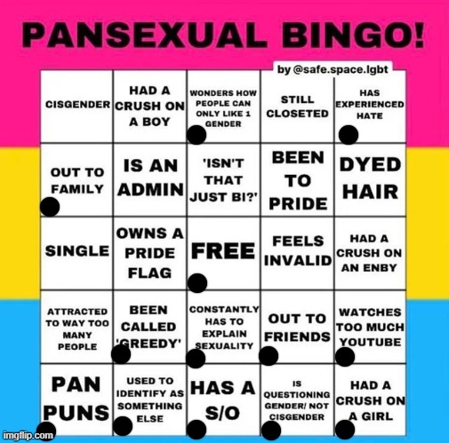 <3 | image tagged in pansexual bingo | made w/ Imgflip meme maker