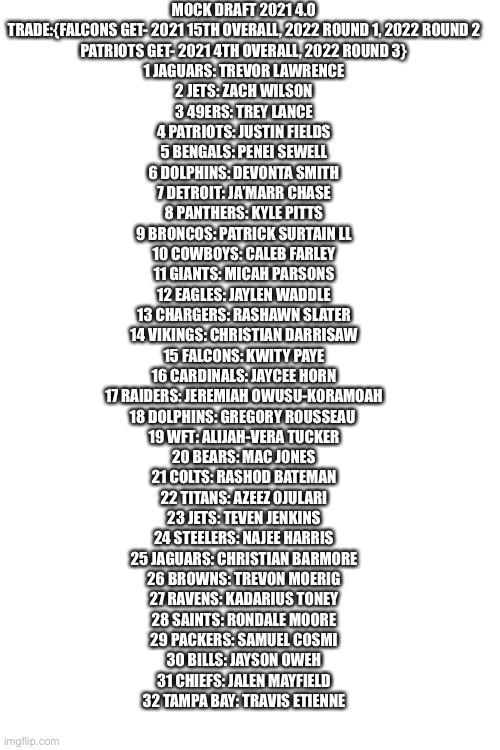 Post-Darnold Trade | MOCK DRAFT 2021 4.0
TRADE:{FALCONS GET- 2021 15TH OVERALL, 2022 ROUND 1, 2022 ROUND 2
PATRIOTS GET- 2021 4TH OVERALL, 2022 ROUND 3}
1 JAGUARS: TREVOR LAWRENCE
2 JETS: ZACH WILSON
3 49ERS: TREY LANCE
4 PATRIOTS: JUSTIN FIELDS
5 BENGALS: PENEI SEWELL
6 DOLPHINS: DEVONTA SMITH
7 DETROIT: JA’MARR CHASE
8 PANTHERS: KYLE PITTS
9 BRONCOS: PATRICK SURTAIN LL
10 COWBOYS: CALEB FARLEY
11 GIANTS: MICAH PARSONS
12 EAGLES: JAYLEN WADDLE
13 CHARGERS: RASHAWN SLATER
14 VIKINGS: CHRISTIAN DARRISAW
15 FALCONS: KWITY PAYE
16 CARDINALS: JAYCEE HORN
17 RAIDERS: JEREMIAH OWUSU-KORAMOAH
18 DOLPHINS: GREGORY ROUSSEAU 
19 WFT: ALIJAH-VERA TUCKER
20 BEARS: MAC JONES
21 COLTS: RASHOD BATEMAN
22 TITANS: AZEEZ OJULARI
23 JETS: TEVEN JENKINS
24 STEELERS: NAJEE HARRIS
25 JAGUARS: CHRISTIAN BARMORE
26 BROWNS: TREVON MOERIG
27 RAVENS: KADARIUS TONEY
28 SAINTS: RONDALE MOORE
29 PACKERS: SAMUEL COSMI
30 BILLS: JAYSON OWEH
31 CHIEFS: JALEN MAYFIELD
32 TAMPA BAY: TRAVIS ETIENNE | image tagged in blank transparent square,sports,football,nfl football,nfl | made w/ Imgflip meme maker