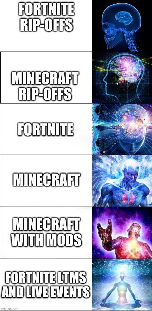 Expanding Brain 6 panel  | FORTNITE RIP-OFFS; MINECRAFT RIP-OFFS; FORTNITE; MINECRAFT; MINECRAFT WITH MODS; FORTNITE LTMS AND LIVE EVENTS | image tagged in expanding brain 6 panel | made w/ Imgflip meme maker