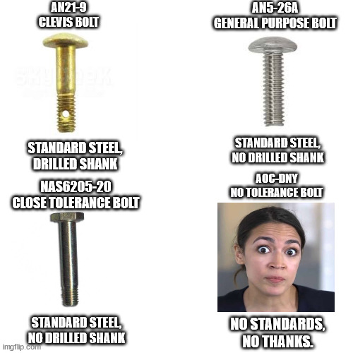 AOC BOLT CHART | AN21-9
CLEVIS BOLT; AN5-26A
GENERAL PURPOSE BOLT; STANDARD STEEL,
NO DRILLED SHANK; STANDARD STEEL,
DRILLED SHANK; AOC-DNY
NO TOLERANCE BOLT; NAS6205-20
CLOSE TOLERANCE BOLT; NO STANDARDS,
NO THANKS. STANDARD STEEL,
NO DRILLED SHANK | image tagged in aoc,liberals,masks,covid19,conservatives,control | made w/ Imgflip meme maker