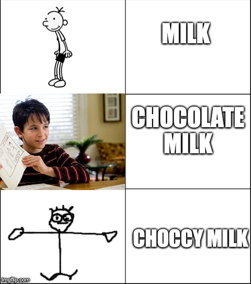no more choccy milk! | MILK; CHOCOLATE MILK; CHOCCY MILK | image tagged in fun,no more choccy milk,gif,demotivationals,pie charts | made w/ Imgflip meme maker