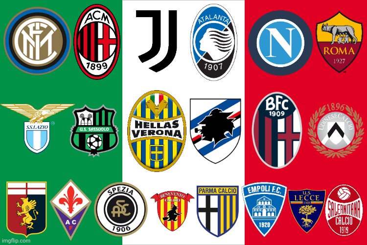 My Serie A 2021-2022 Prediction | image tagged in serie a,football,soccer,italy,memes,calcio | made w/ Imgflip meme maker