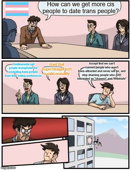 Boardroom Meeting Suggestion | How can we get more cis people to date trans people? Accept that we can't convert people who aren't trans-attracted and never will be, and stop shaming people who ARE interested as "chasers" and "fetishists"; Continuously call people transphobic for excluding trans people from their dating preferences; Rant that SuperStraight isn't a valid sexuality | image tagged in memes,boardroom meeting suggestion,transgender,dating,transphobic,sexuality | made w/ Imgflip meme maker