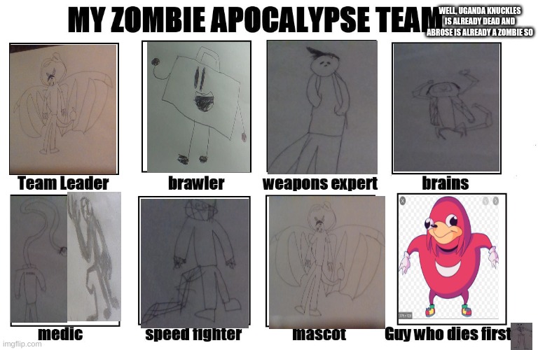 My OC zombie apocalypse team (except for uganda knuckles hes not my oc} | WELL, UGANDA KNUCKLES IS ALREADY DEAD AND ABROSE IS ALREADY A ZOMBIE SO | image tagged in my zombie apocalypse team | made w/ Imgflip meme maker