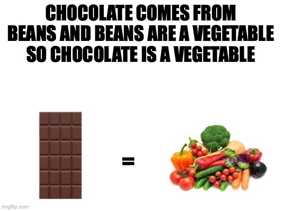 yummy chocolate | CHOCOLATE COMES FROM BEANS AND BEANS ARE A VEGETABLE SO CHOCOLATE IS A VEGETABLE; = | image tagged in blank white template,chocolate | made w/ Imgflip meme maker