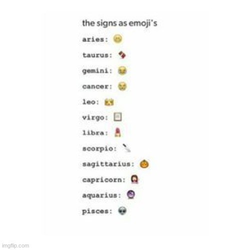 signs as emoji's | image tagged in zodiac | made w/ Imgflip meme maker