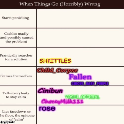 repost dis | SHKITTLES | image tagged in im too lazy for tags | made w/ Imgflip meme maker