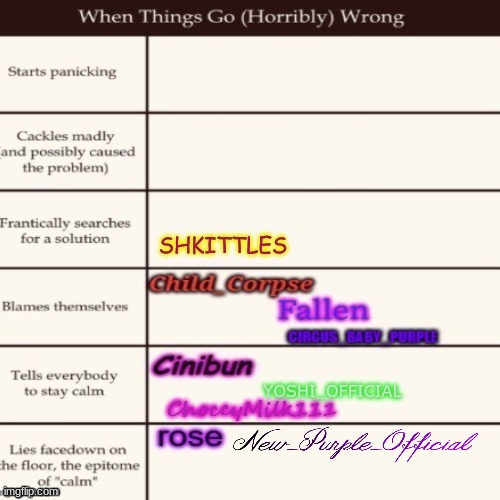 XD | made w/ Imgflip meme maker