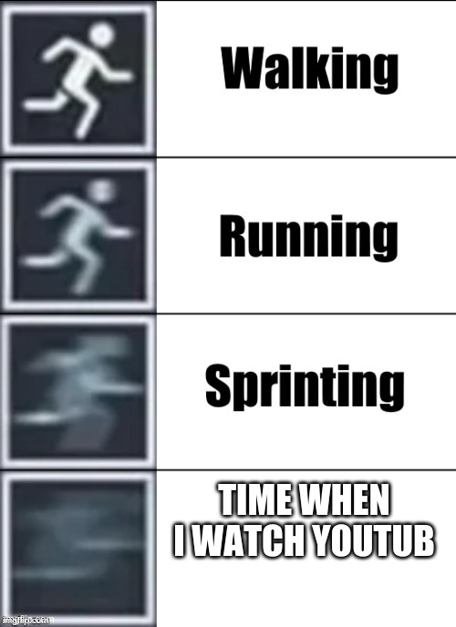 Very Fast | TIME WHEN I WATCH YOUTUB | image tagged in very fast | made w/ Imgflip meme maker