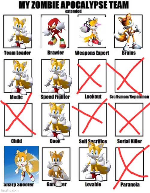 Zombie Apocalypse Team Extended | image tagged in zombie apocalypse team extended,tails,knuckles | made w/ Imgflip meme maker