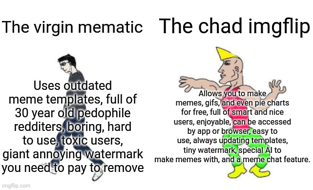 Imgflip is superior in every way | The chad imgflip; The virgin mematic; Allows you to make memes, gifs, and even pie charts for free, full of smart and nice users, enjoyable, can be accessed by app or browser, easy to use, always updating templates, tiny watermark, special AI to make memes with, and a meme chat feature. Uses outdated meme templates, full of 30 year old pedophile redditers, boring, hard to use, toxic users, giant annoying watermark you need to pay to remove | image tagged in virgin vs chad,memes,imgflip user,mean while on imgflip | made w/ Imgflip meme maker