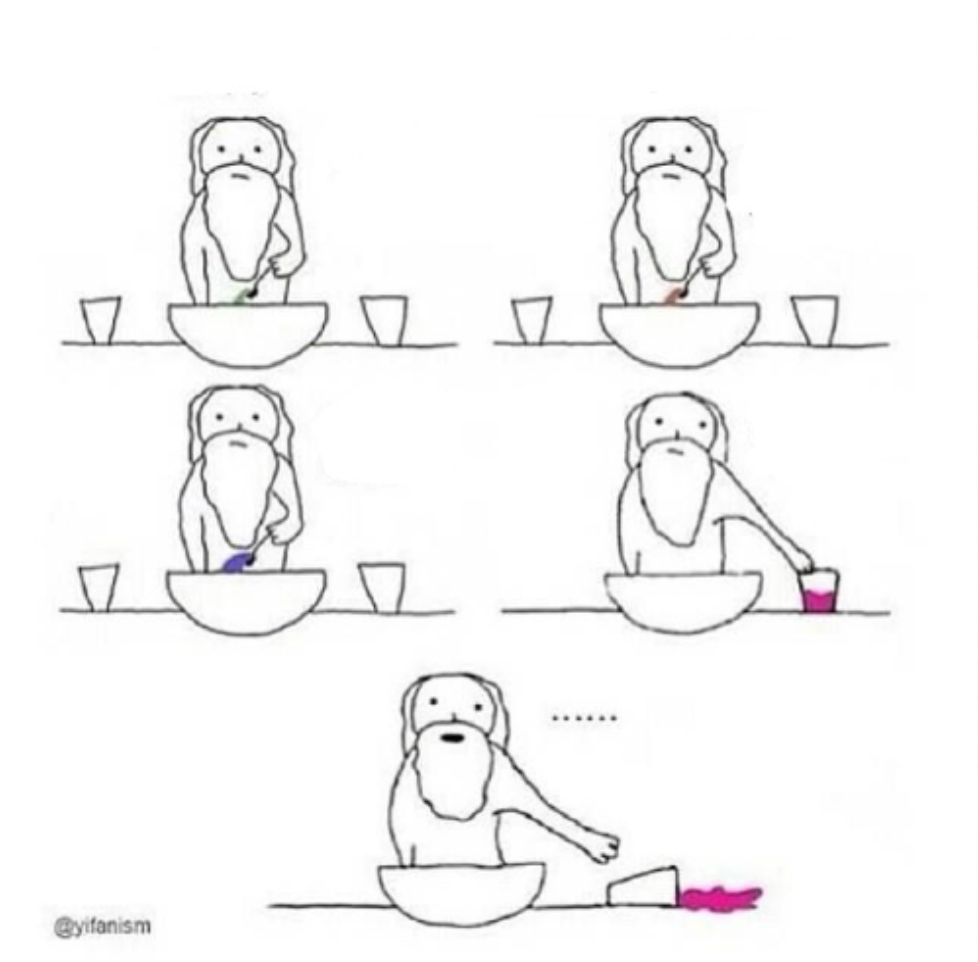 High Quality When god made Blank Meme Template