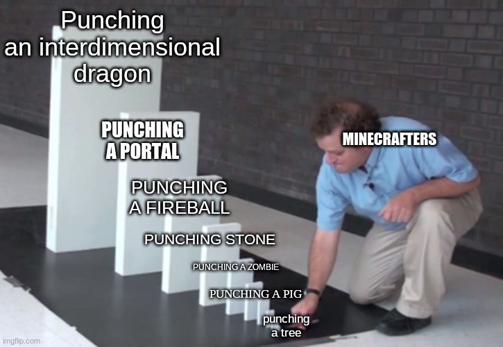 Minecraft | Punching an interdimensional dragon; MINECRAFTERS; PUNCHING A PORTAL; PUNCHING A FIREBALL; PUNCHING STONE; PUNCHING A ZOMBIE; PUNCHING A PIG; punching a tree | image tagged in domino effect | made w/ Imgflip meme maker