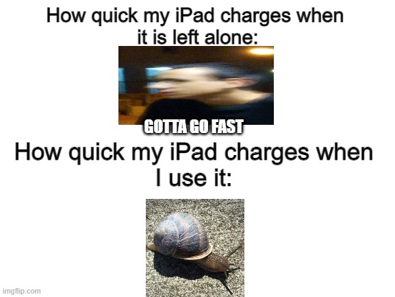 Old iPad batteries | How quick my iPad charges when 
it is left alone:; GOTTA GO FAST; How quick my iPad charges when
I use it: | image tagged in blank white template | made w/ Imgflip meme maker