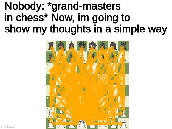 chess | Nobody: *grand-masters in chess* Now, im going to show my thoughts in a simple way | image tagged in blank white template | made w/ Imgflip meme maker