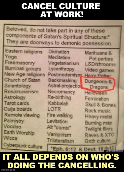 Right wingers don't mind cancel culture as long as they're the ones doing the cancelling. | CANCEL CULTURE 
AT WORK! IT ALL DEPENDS ON WHO'S 
DOING THE CANCELLING. | image tagged in cancel culture at work,right wing,hypocrisy,conservative hypocrisy | made w/ Imgflip meme maker