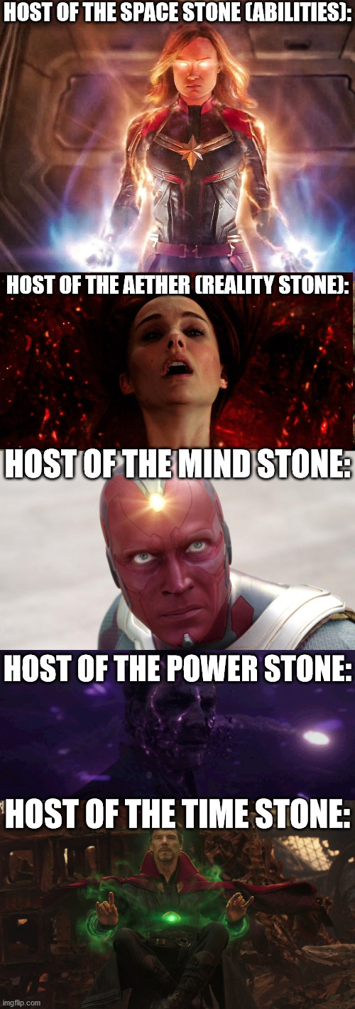If you're the host of an Infinity Stone's or its powers, you are VERY powerful. The Soul Stone doesn't really have a host. |  HOST OF THE SPACE STONE (ABILITIES):; HOST OF THE AETHER (REALITY STONE):; HOST OF THE MIND STONE:; HOST OF THE POWER STONE:; HOST OF THE TIME STONE: | image tagged in thanos infinity stones,mcu,captain marvel,vision,dr strange,guardians of the galaxy | made w/ Imgflip meme maker